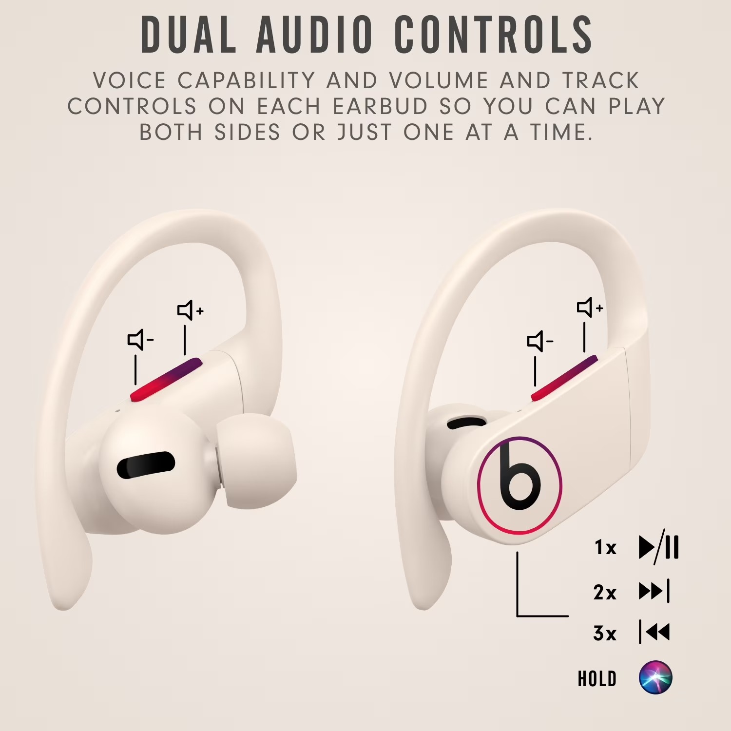 Beats Powerbeats Pro, Earbud N - Beats Headphone Powerbeats Pro ulasan dan harga