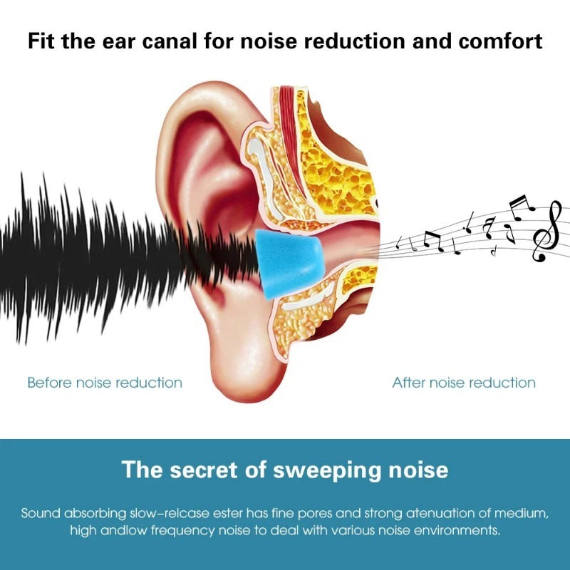 1-6 pasang earbud busa memori  - Earphone Foam Tip ulasan dan harga