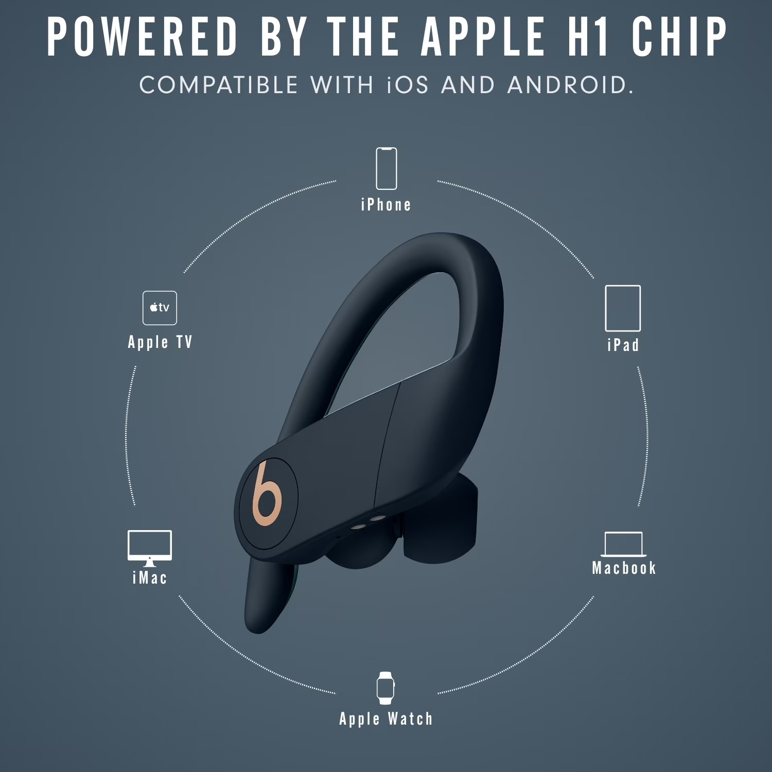 Beats Powerbeats Pro, Earbud N - Beats Headphone Powerbeats Pro ulasan dan harga