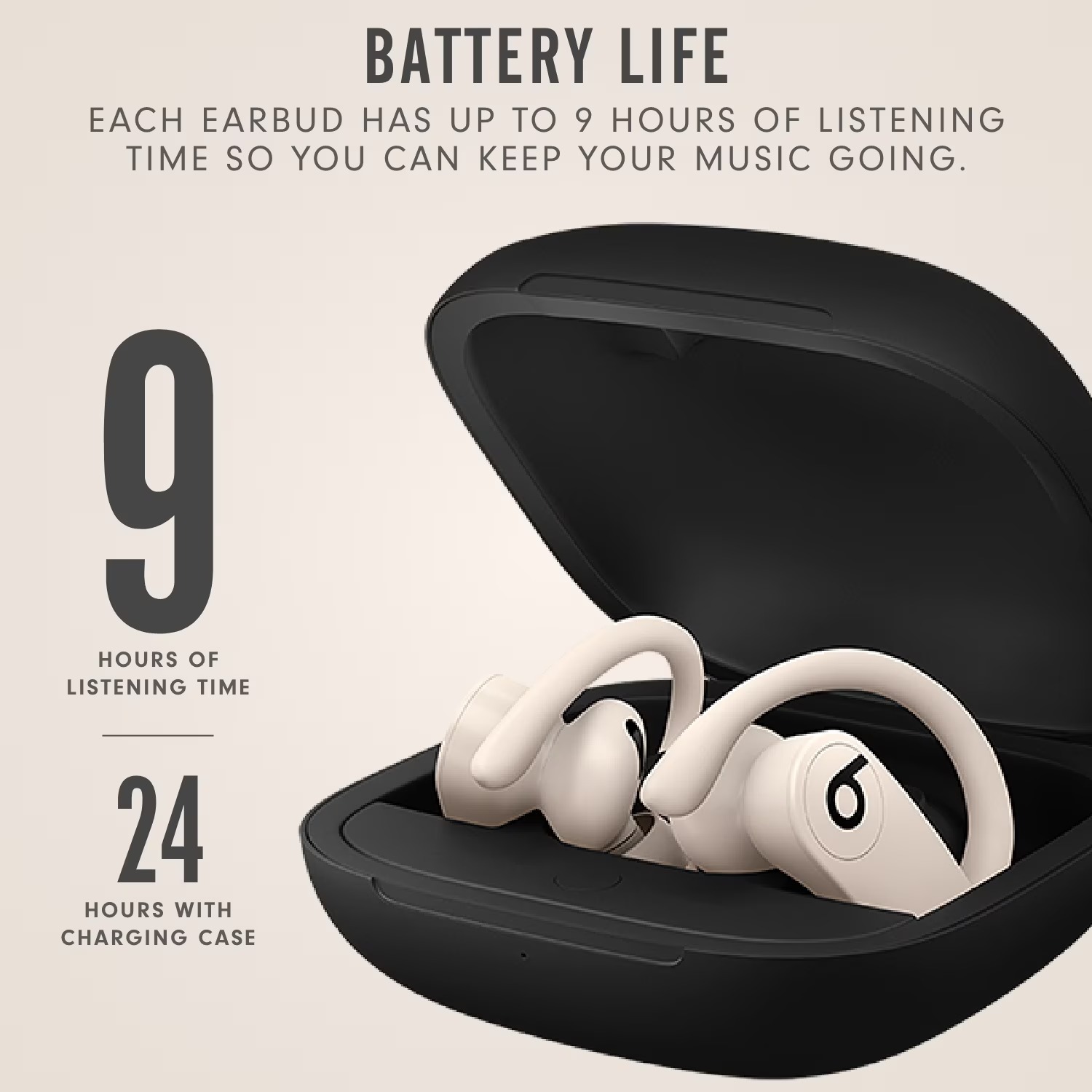Beats Powerbeats Pro TWS, earb - Beats Headphone Powerbeats Pro ulasan dan harga