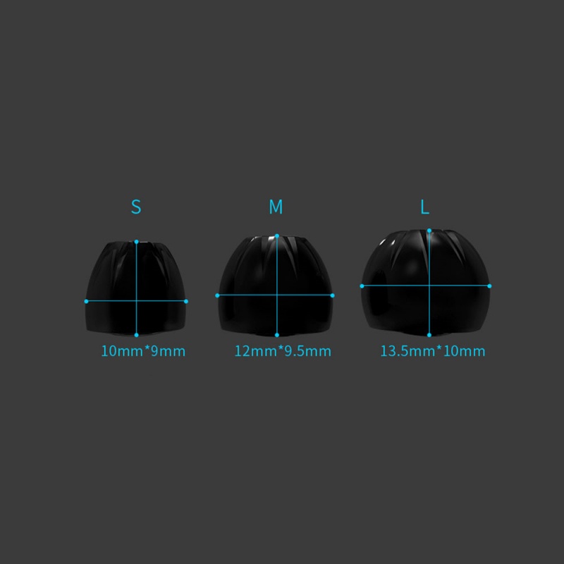 3 Pasang Penutup Telinga In-Ea - Earphone Foam Tip ulasan dan harga