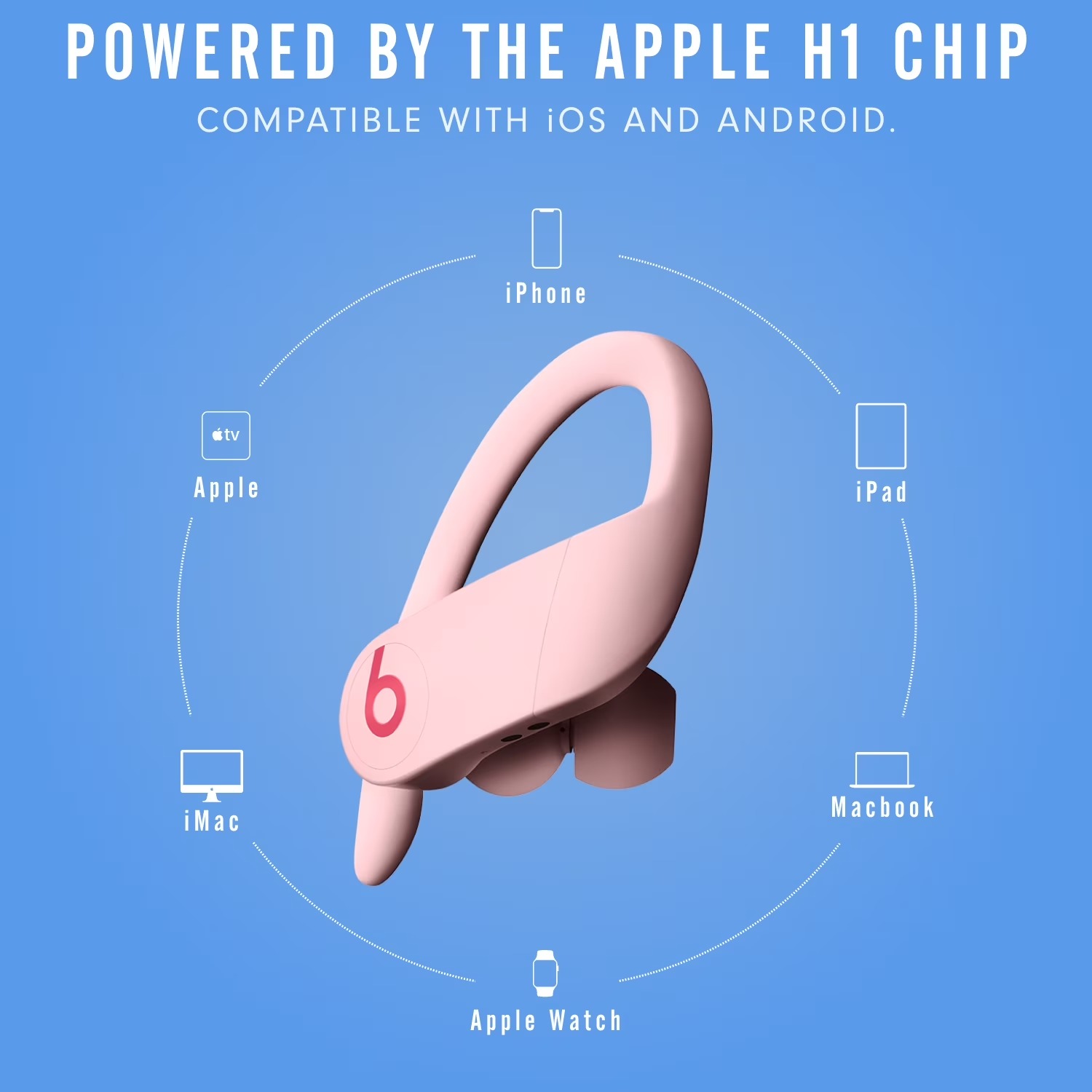 Beats Powerbeats Pro, Earbud B - Beats Headphone Powerbeats Pro ulasan dan harga